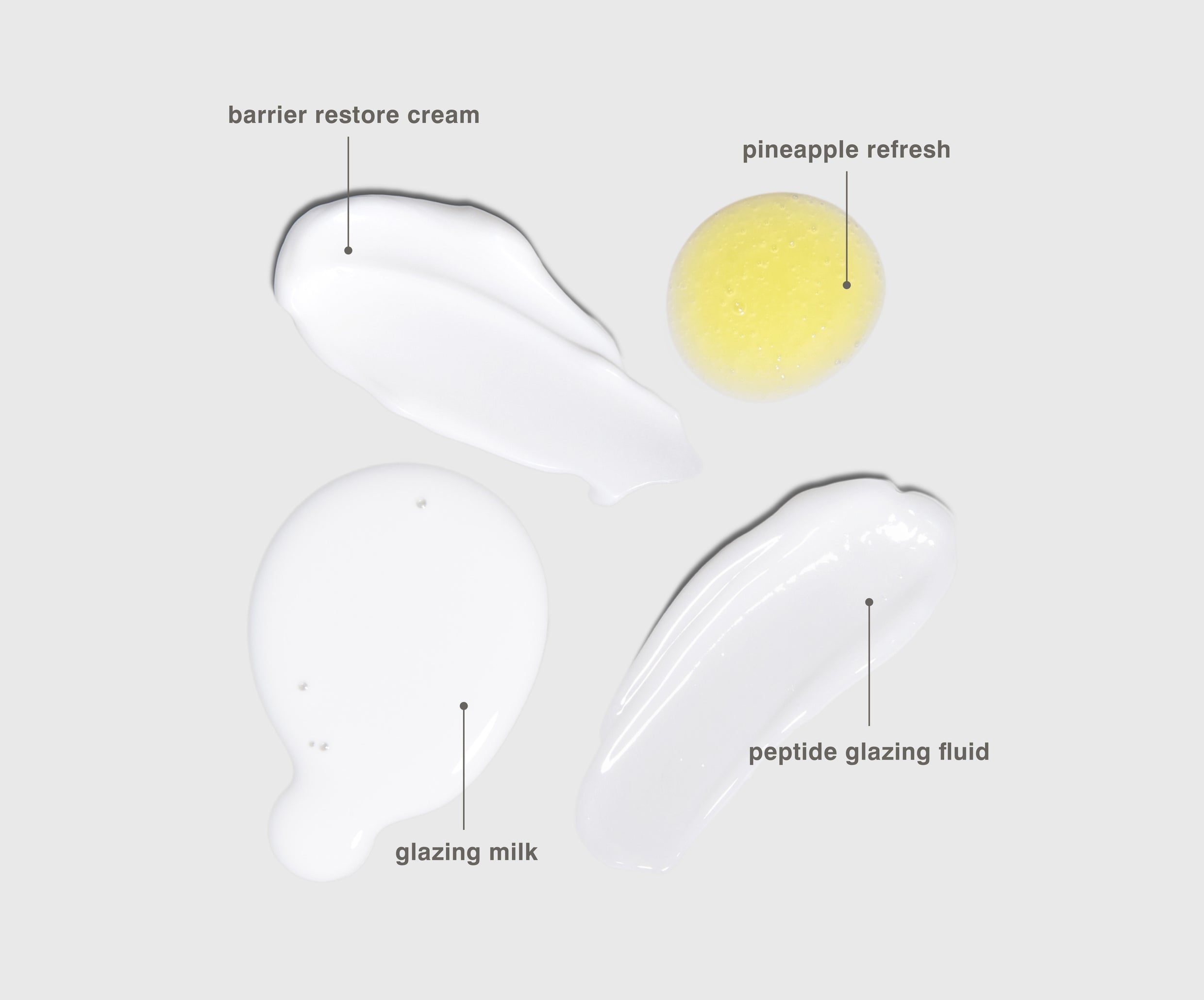 The Rhode Kit - FOUR DAILY SKIN ESSENTIALS